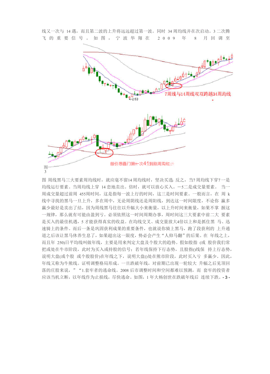 徐翔入狱前最后一次曝光均线稳赢战法_第3页