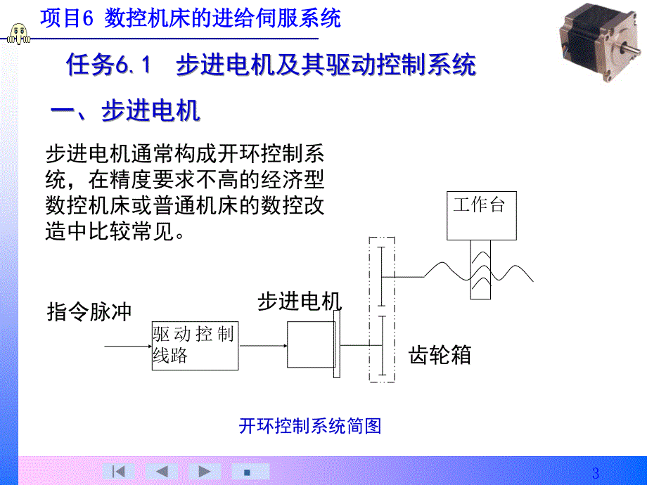 步进电机及其驱动控制系统_第3页