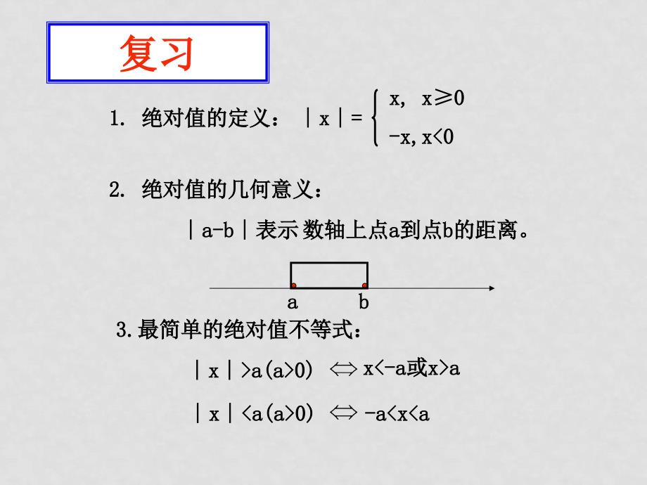 高二数学—不等式课件6.4不等式解法举例_第2页