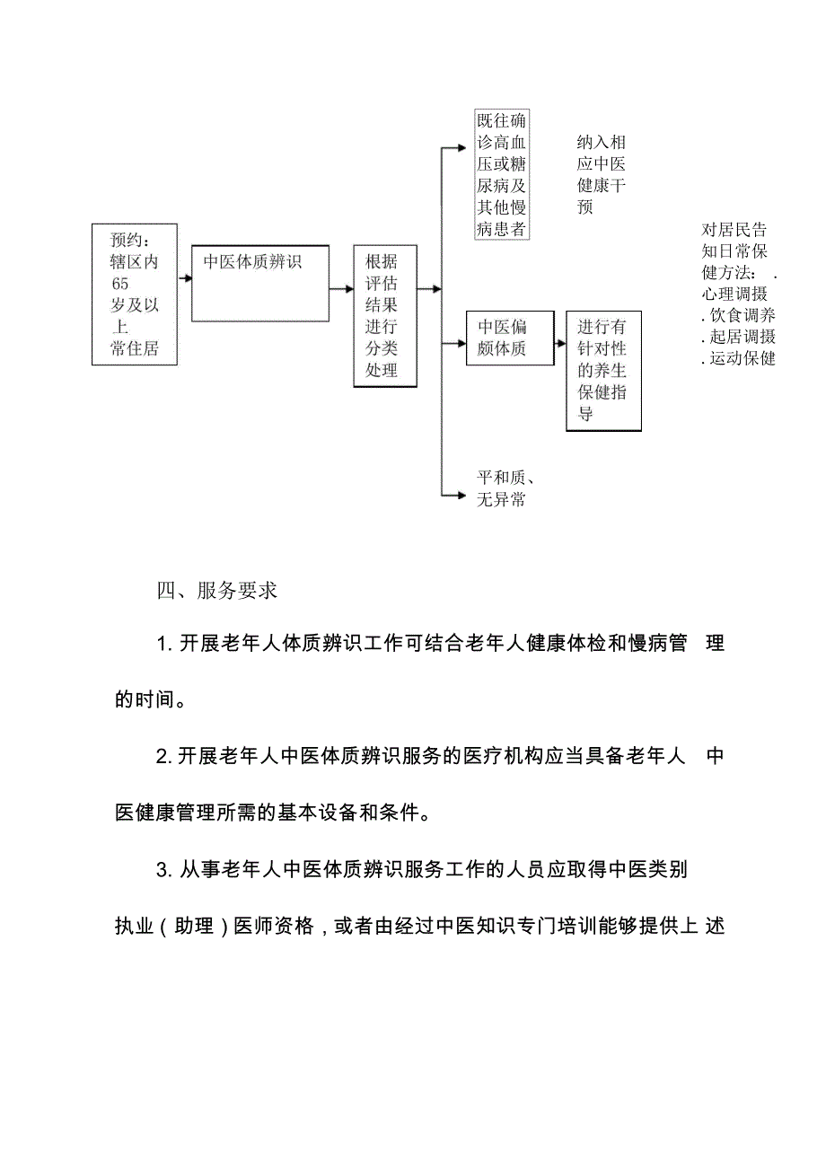 老年人中医健康管理服务_第2页