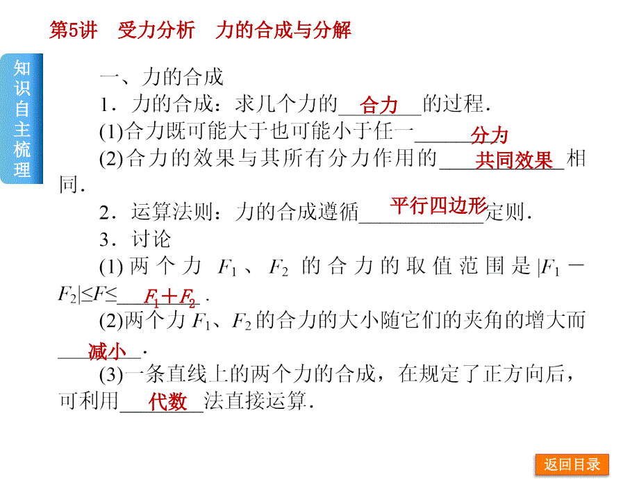 受力分析、力的合成与分解_第2页