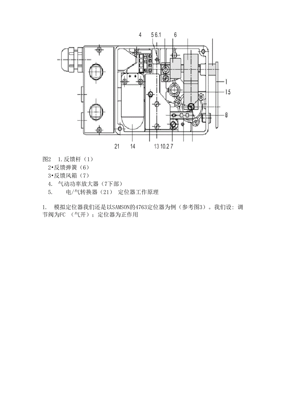 SAMSON阀门定位器_第3页