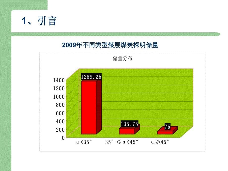 大倾角综采工作面安全高效开采术的研究_第5页