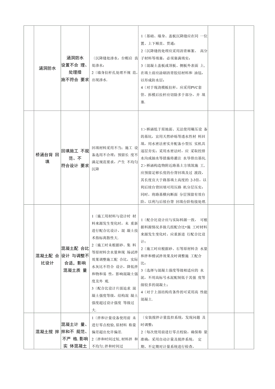 高速公路工程质量风险识别和控制措施_第4页