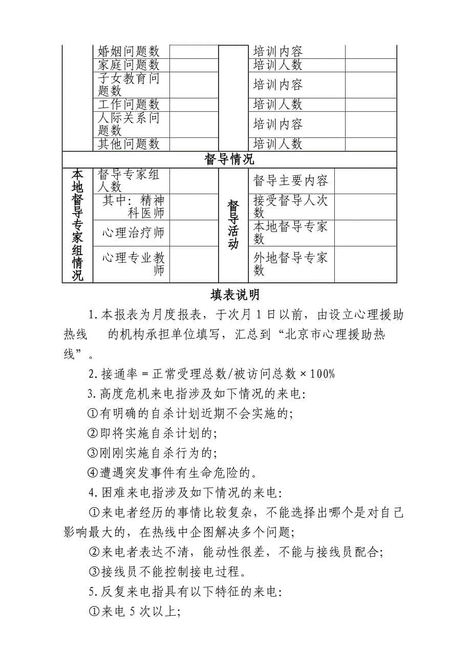 北京心理援助热线管理办法_第5页