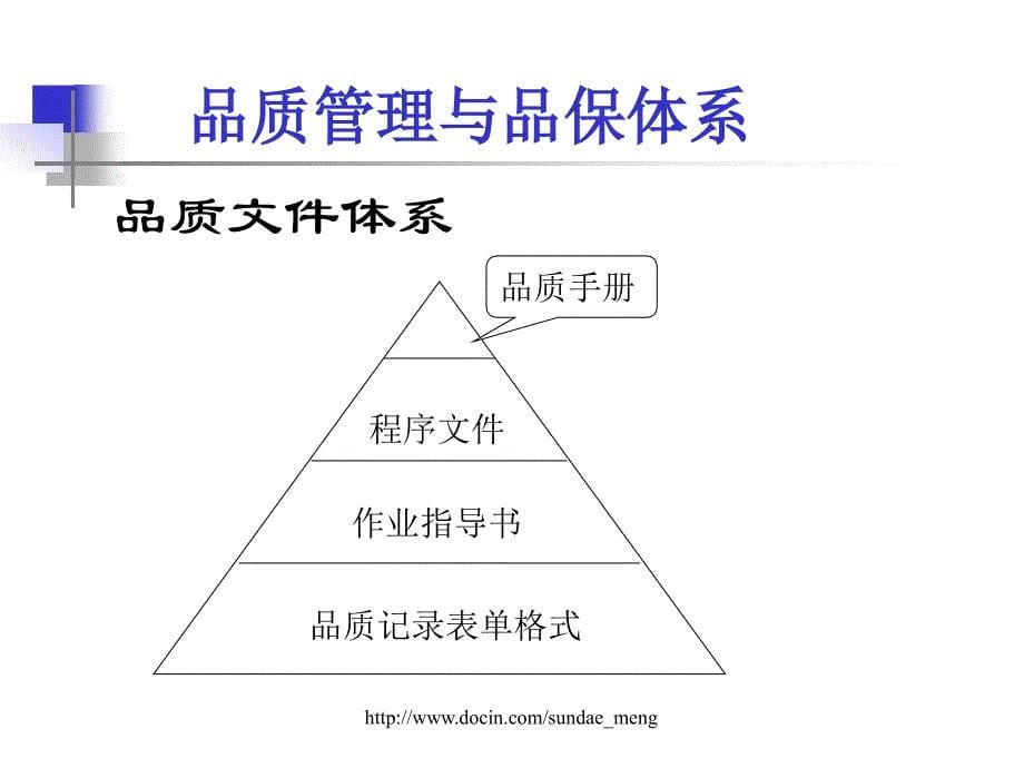 【培训课件】食品企业 品质管理_第5页