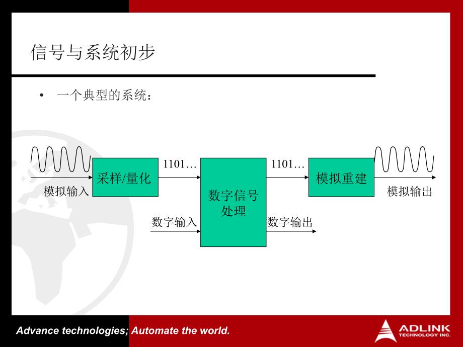 数据采集基础知识讲座_第3页