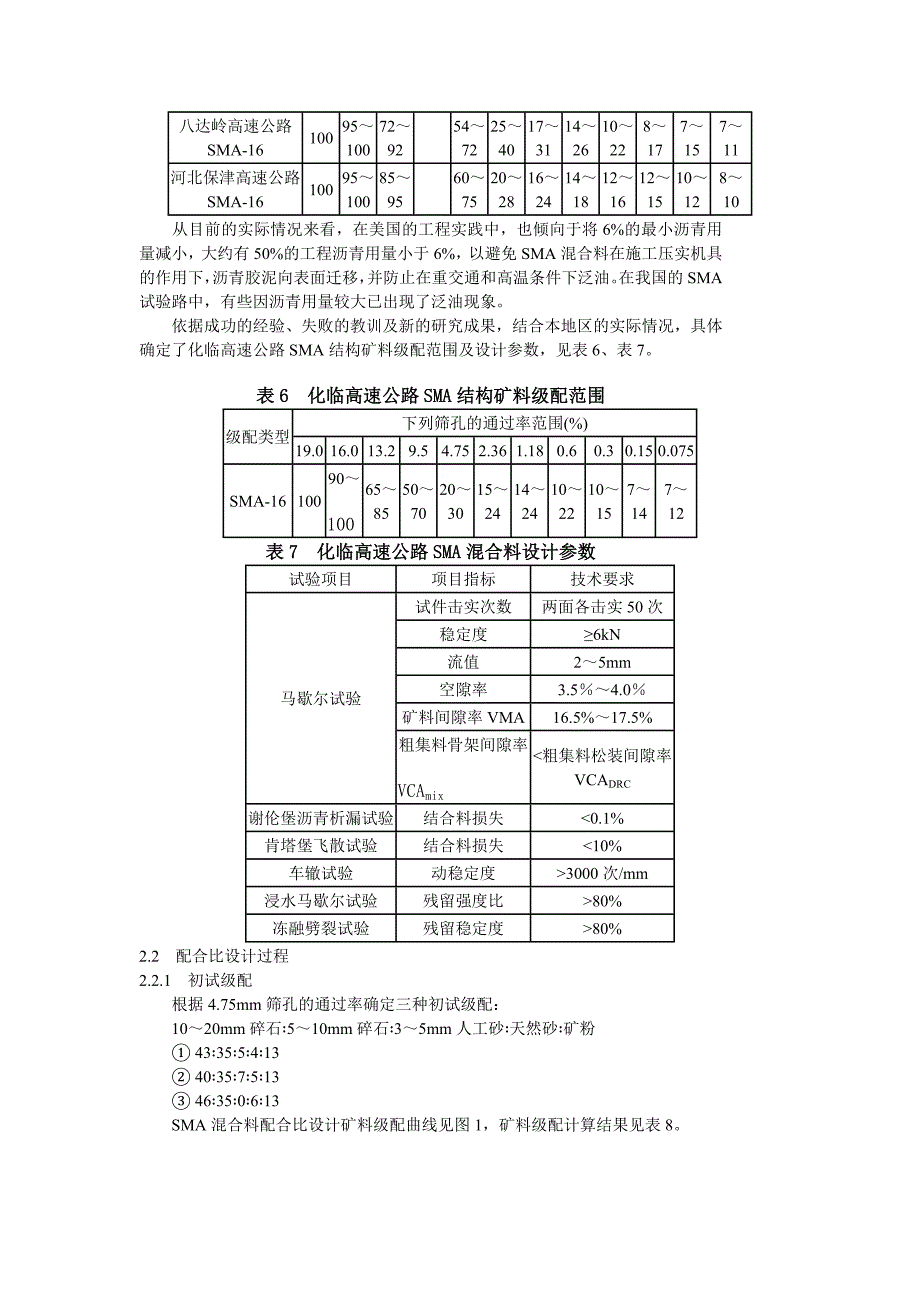 化临高速公路SMA试验路配合比设计_第4页