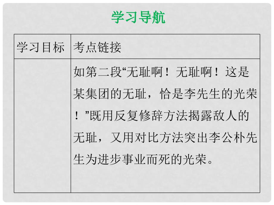 八年级语文下册 第四单元 13 最后一次讲演课件 新人教版_第4页