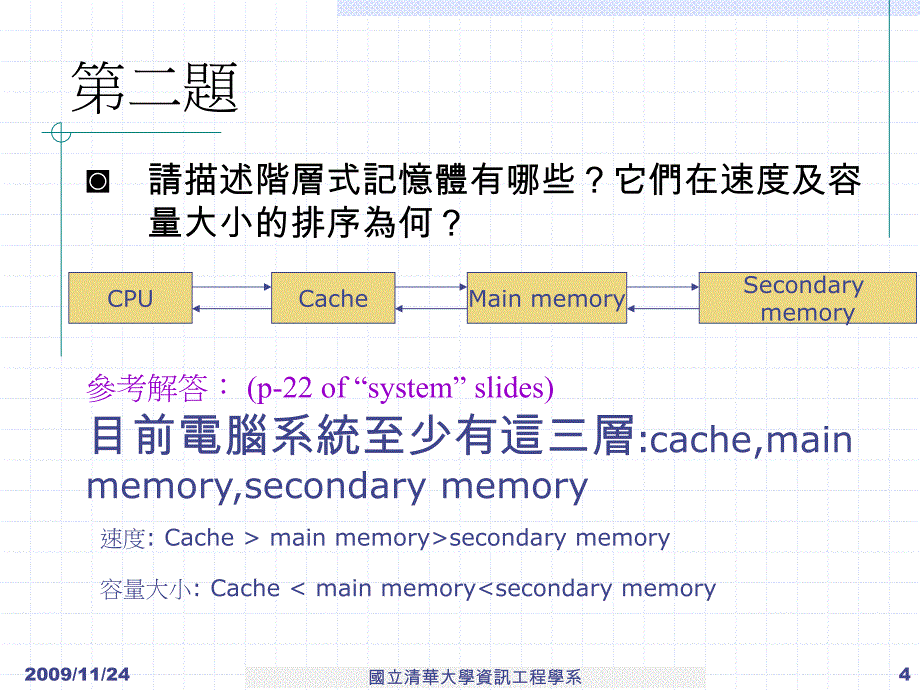 Midterm&amp;Solution_第4页