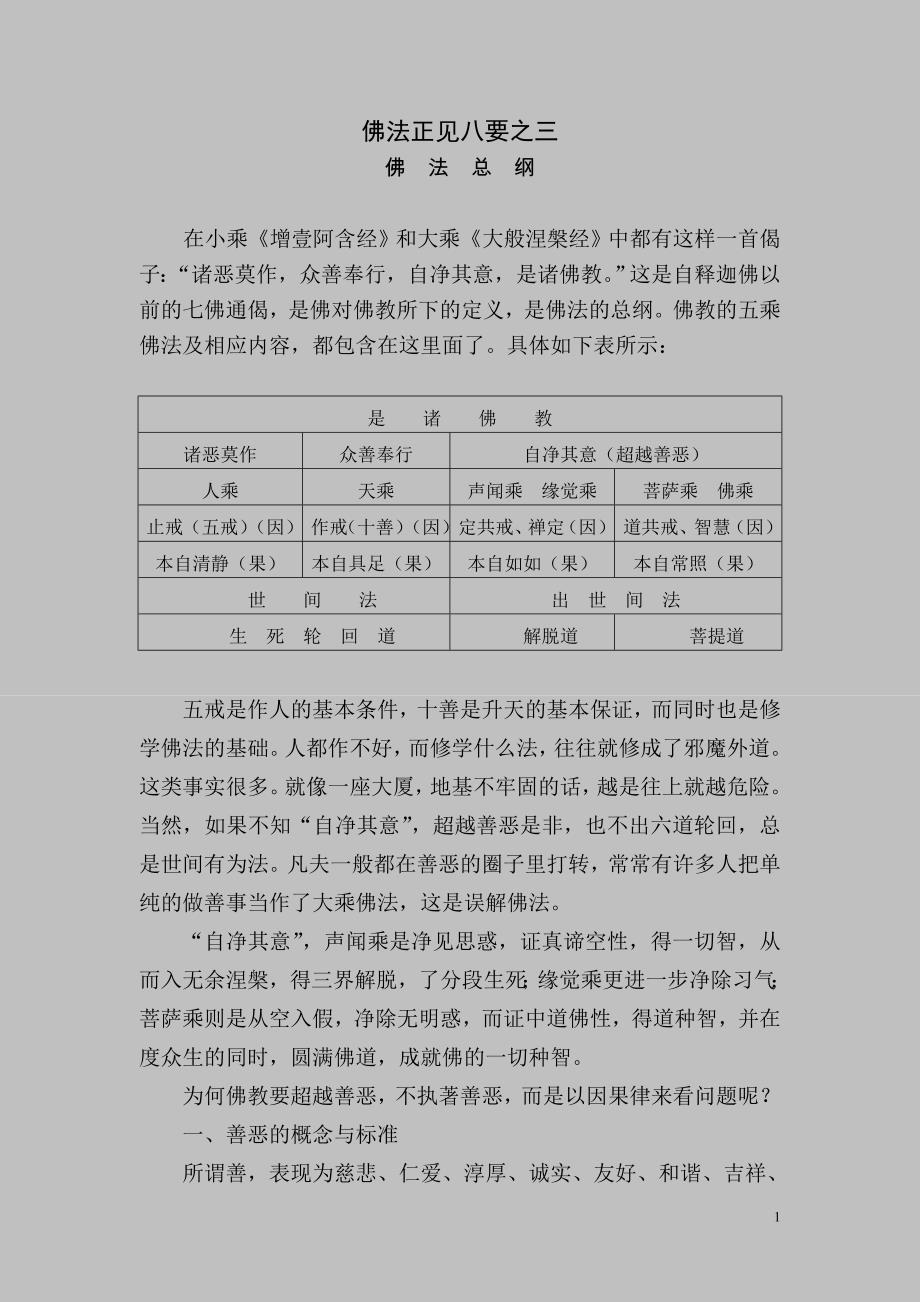 八要之三：佛法总纲.doc_第1页