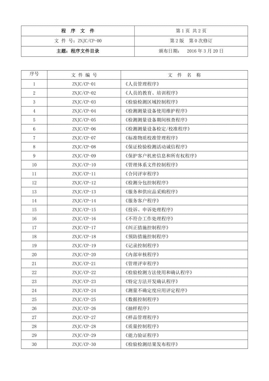 建设工程质量检测中心管理体系文件(程序文件)讲解_第5页