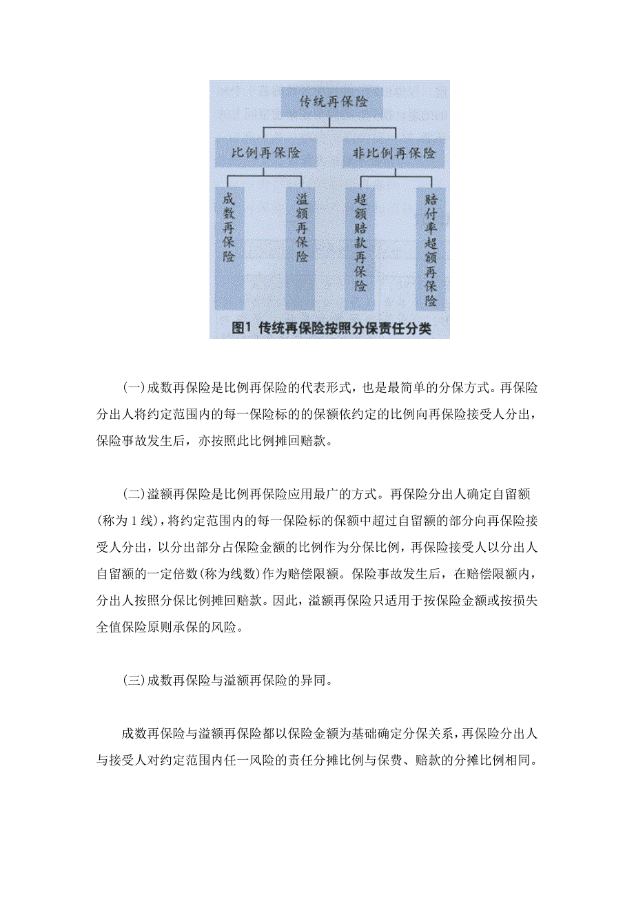 比例再保险与非比例再保险比较分析及使用建议_第2页