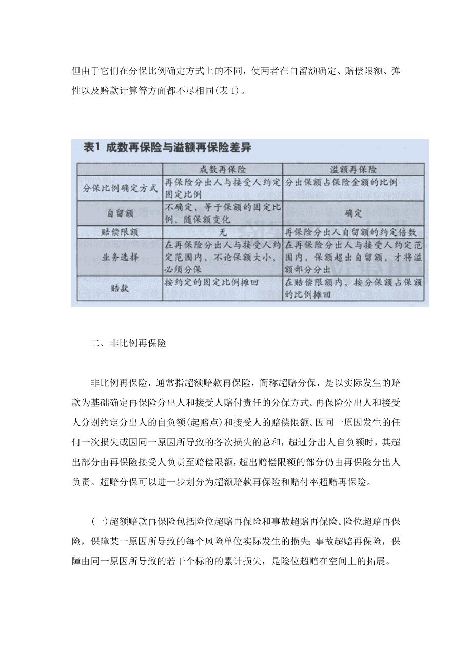 比例再保险与非比例再保险比较分析及使用建议_第3页