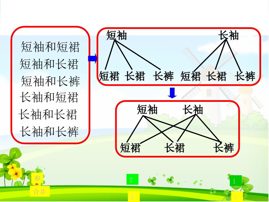 1120搭配问题_第3页