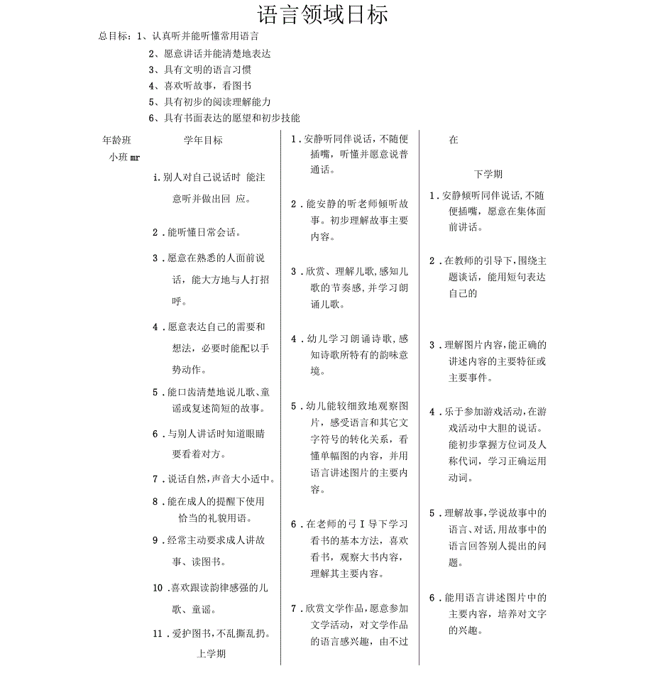 幼儿园语言领域目标_第1页