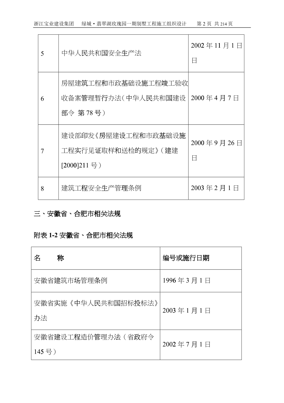 某地产施工组织设计别墅eqch_第2页