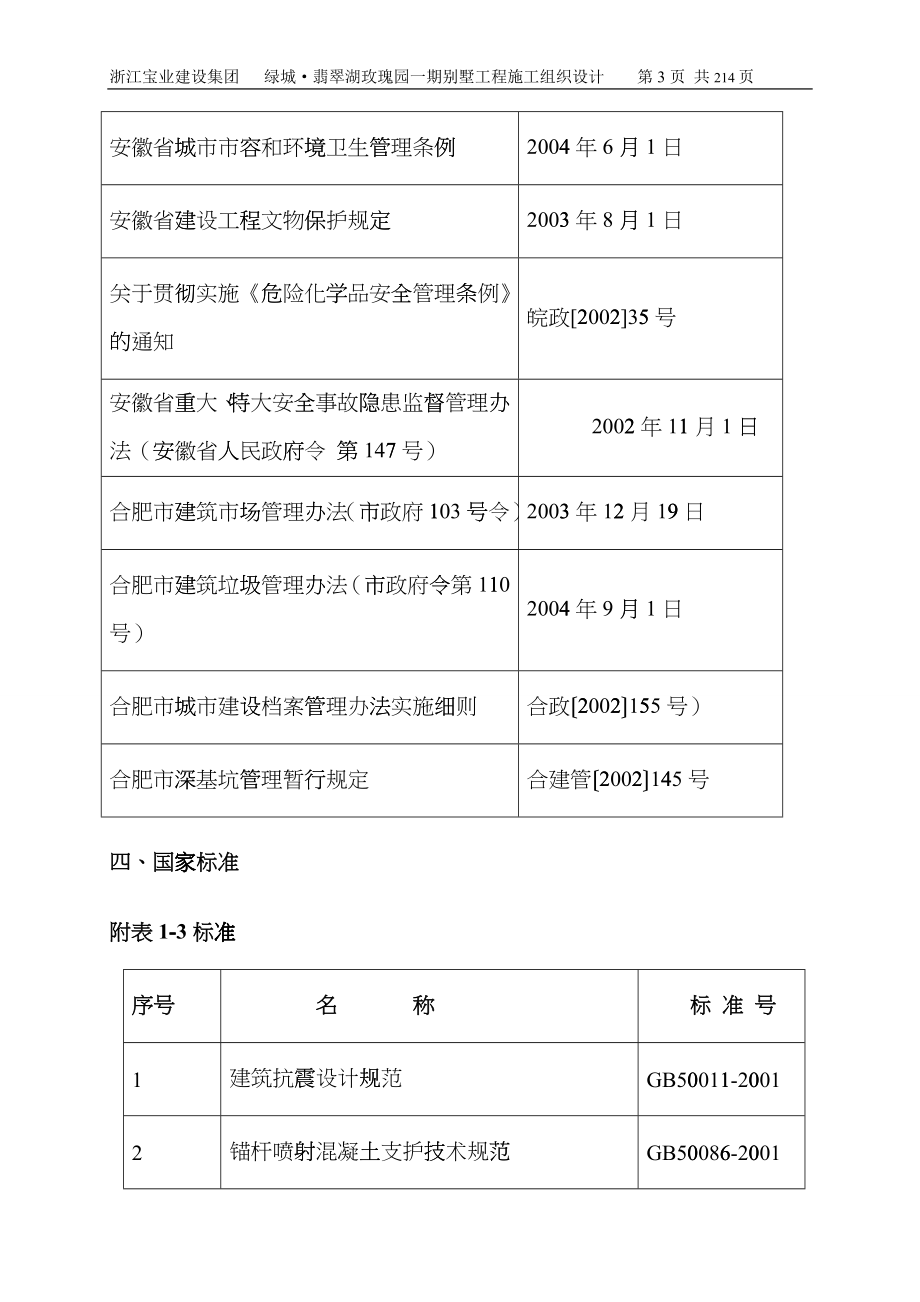 某地产施工组织设计别墅eqch_第3页