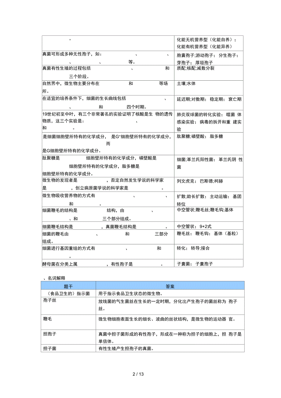 考试网上农大_第2页