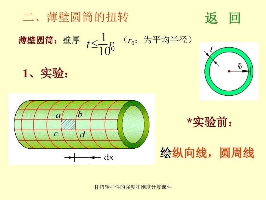 杆扭转杆件的强度和刚度计算课件_第5页