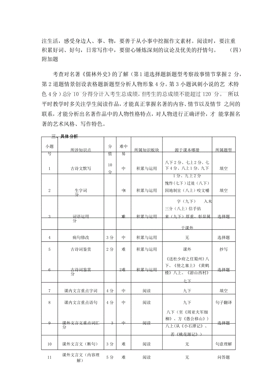 2021年广东省中考语文试卷分析及2022年中考备考策略_第3页