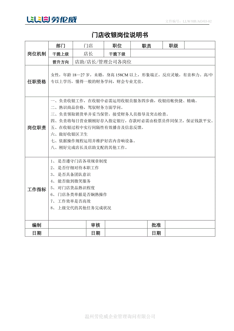 门店各岗位职责_第4页