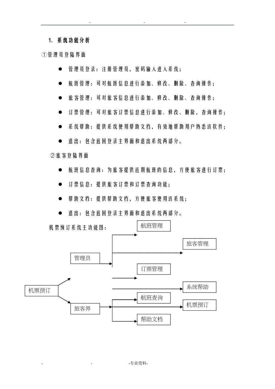 机票预订系统——数据库课程设计报告——设计报告(DOC 15页)_第2页