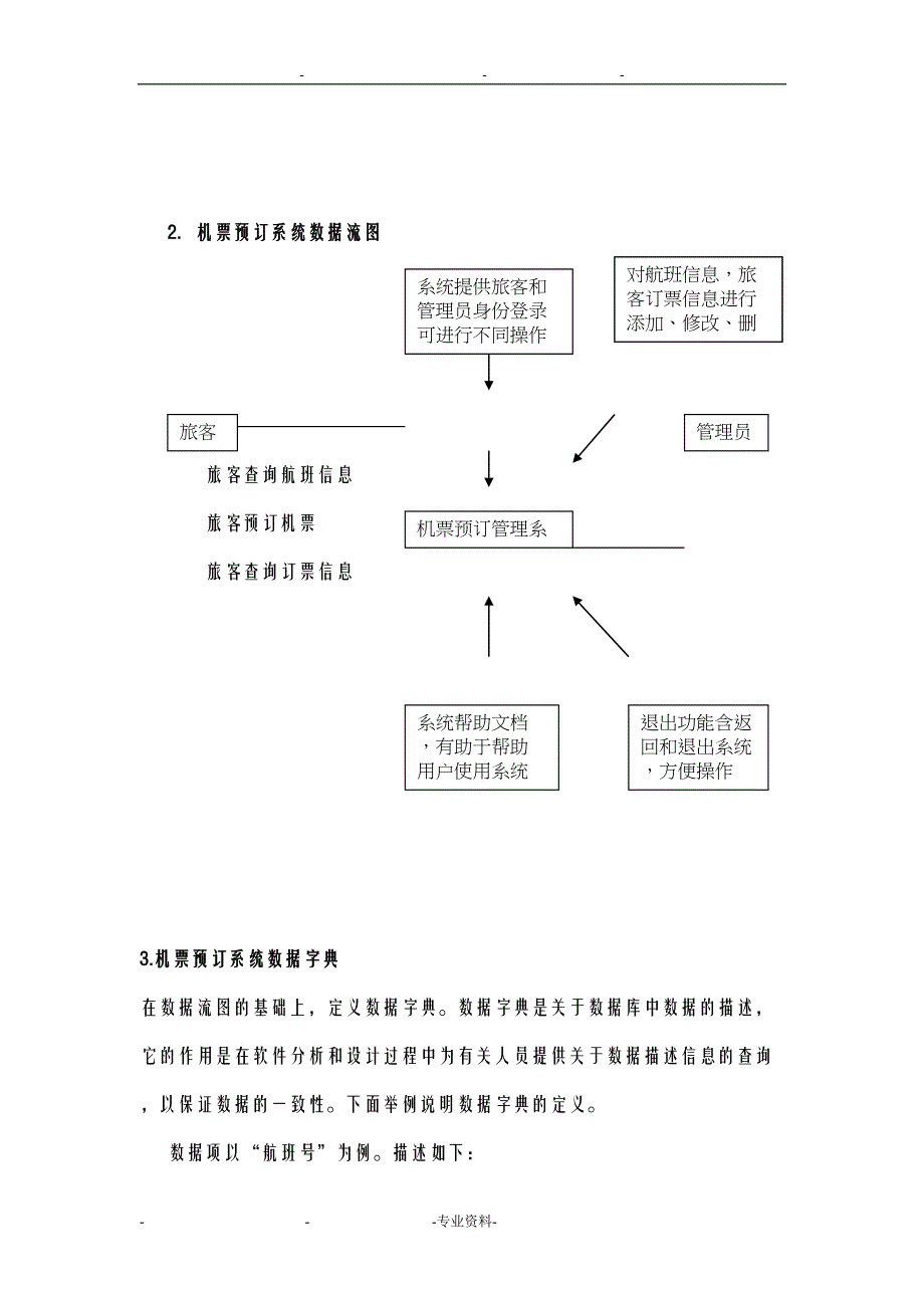 机票预订系统——数据库课程设计报告——设计报告(DOC 15页)_第3页