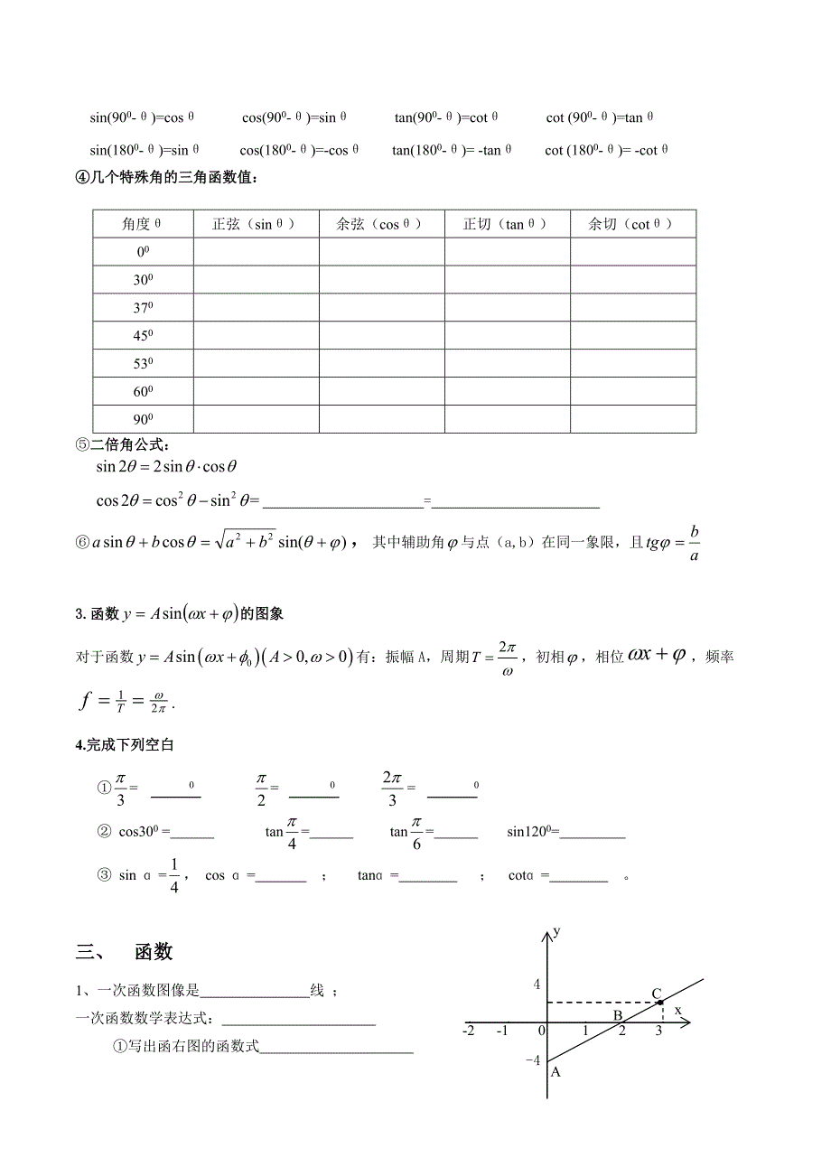 高中物理常用的重要数学知识_第2页