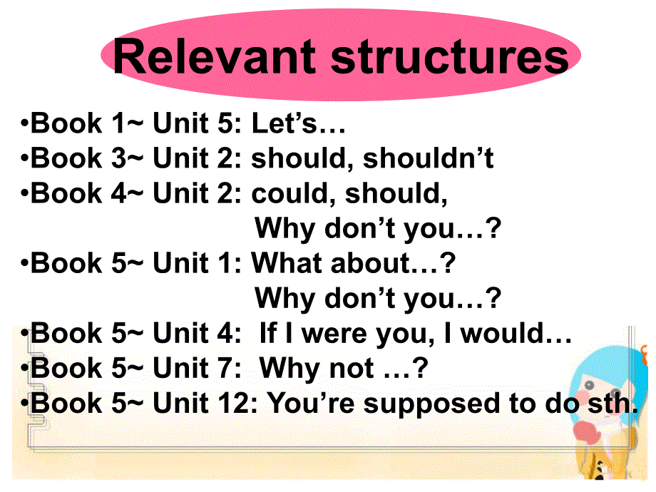 人教版九年级英语新目标 Unit 1 How do you study for a test课件_第3页