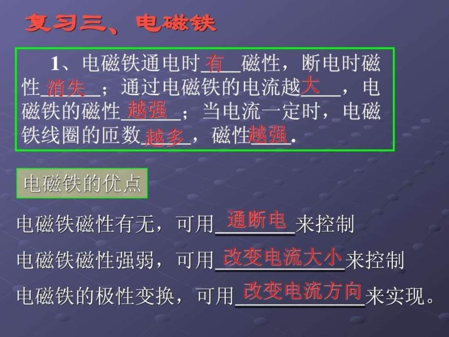 17.2探究电动机转动的原理.ppt_第4页