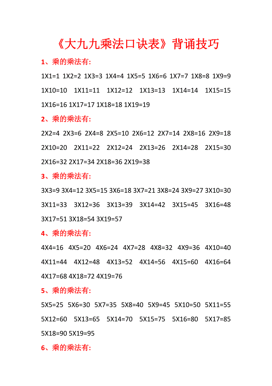 大九九乘法口诀表及背诵技巧_第1页