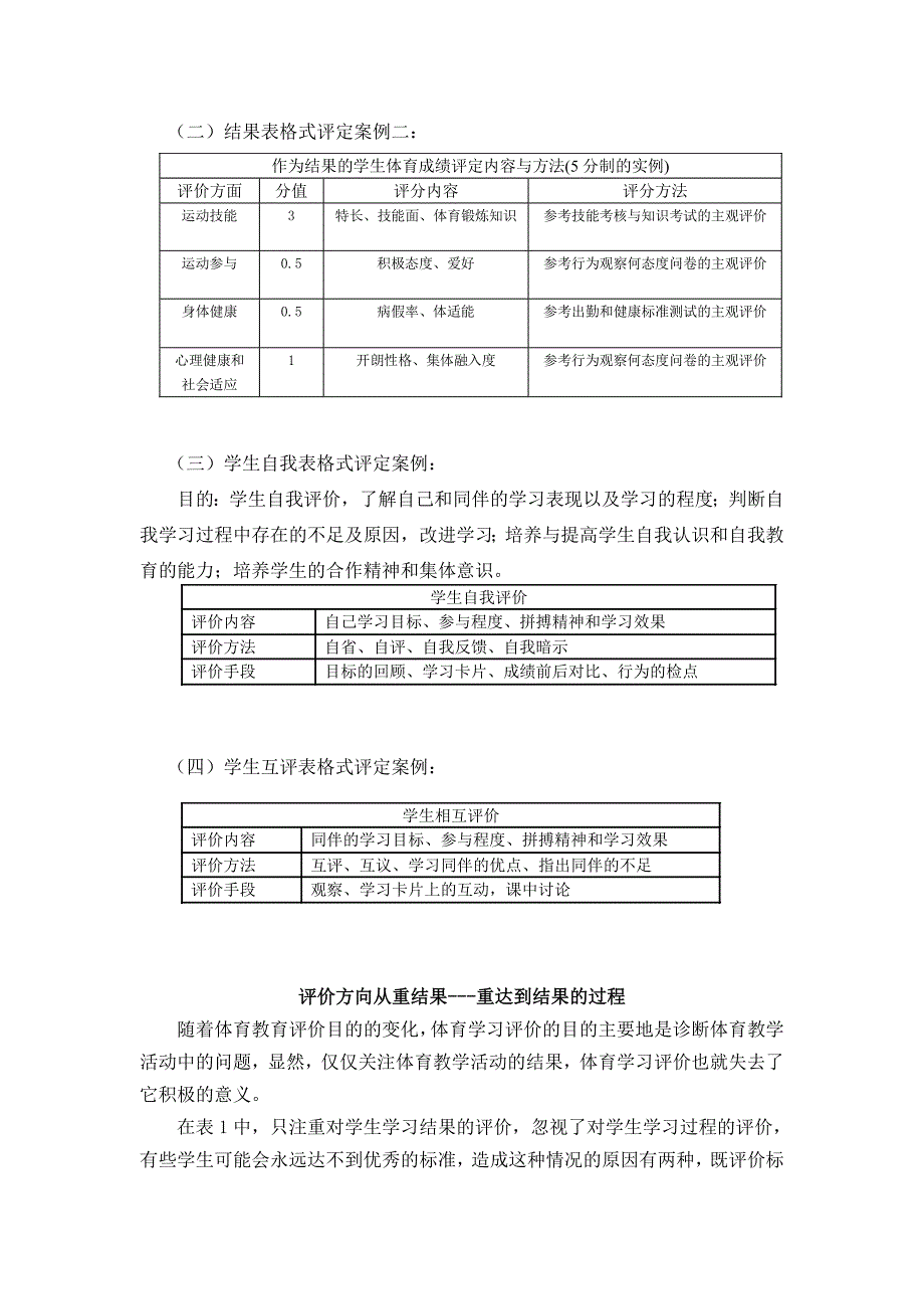 评价案例分析(1)_第2页