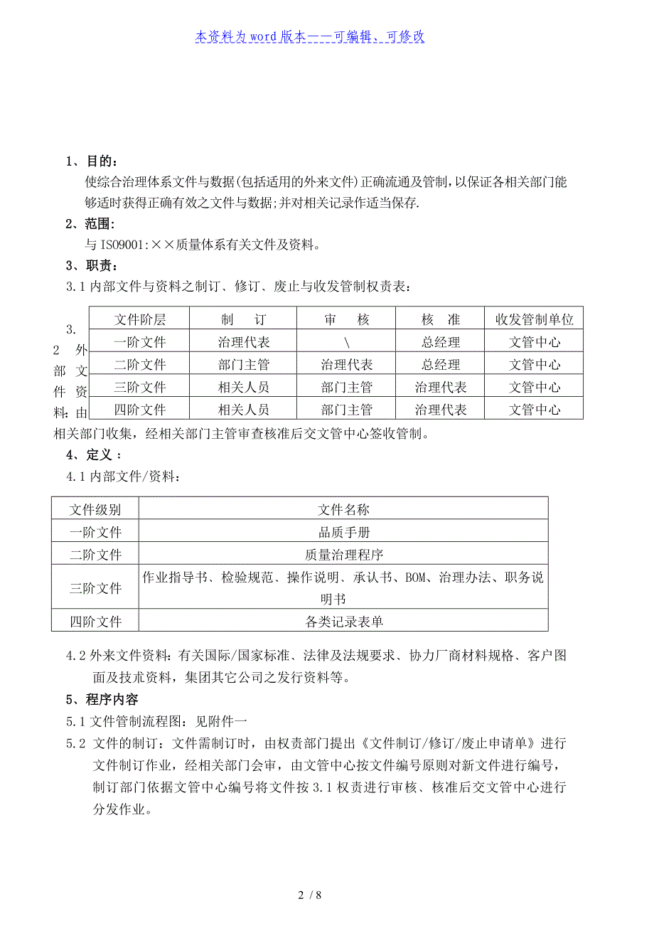 文件资料及记录控制程序-使管理体系文件正确流通及管制_第2页