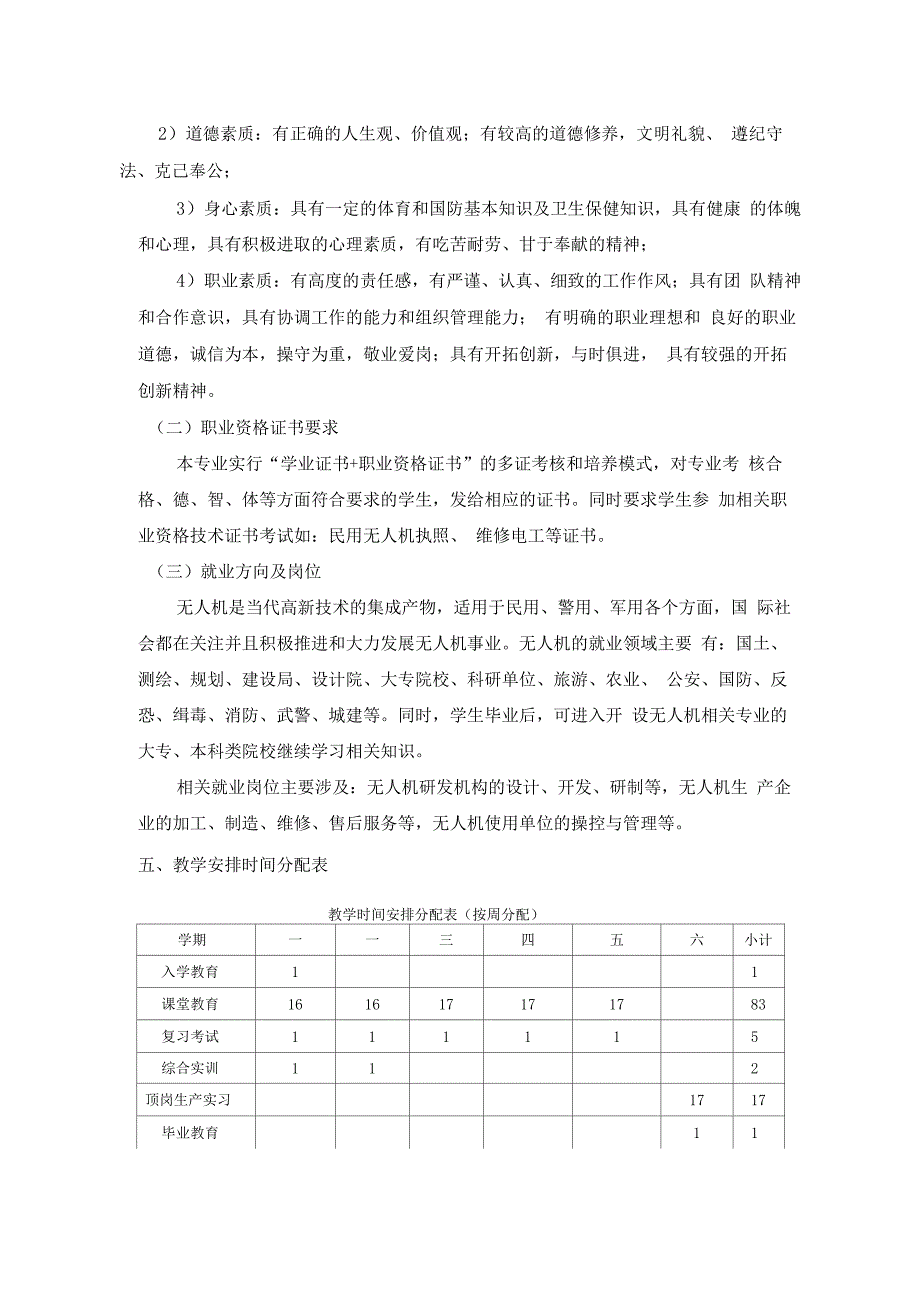 中职无人机专业教学计划_第3页