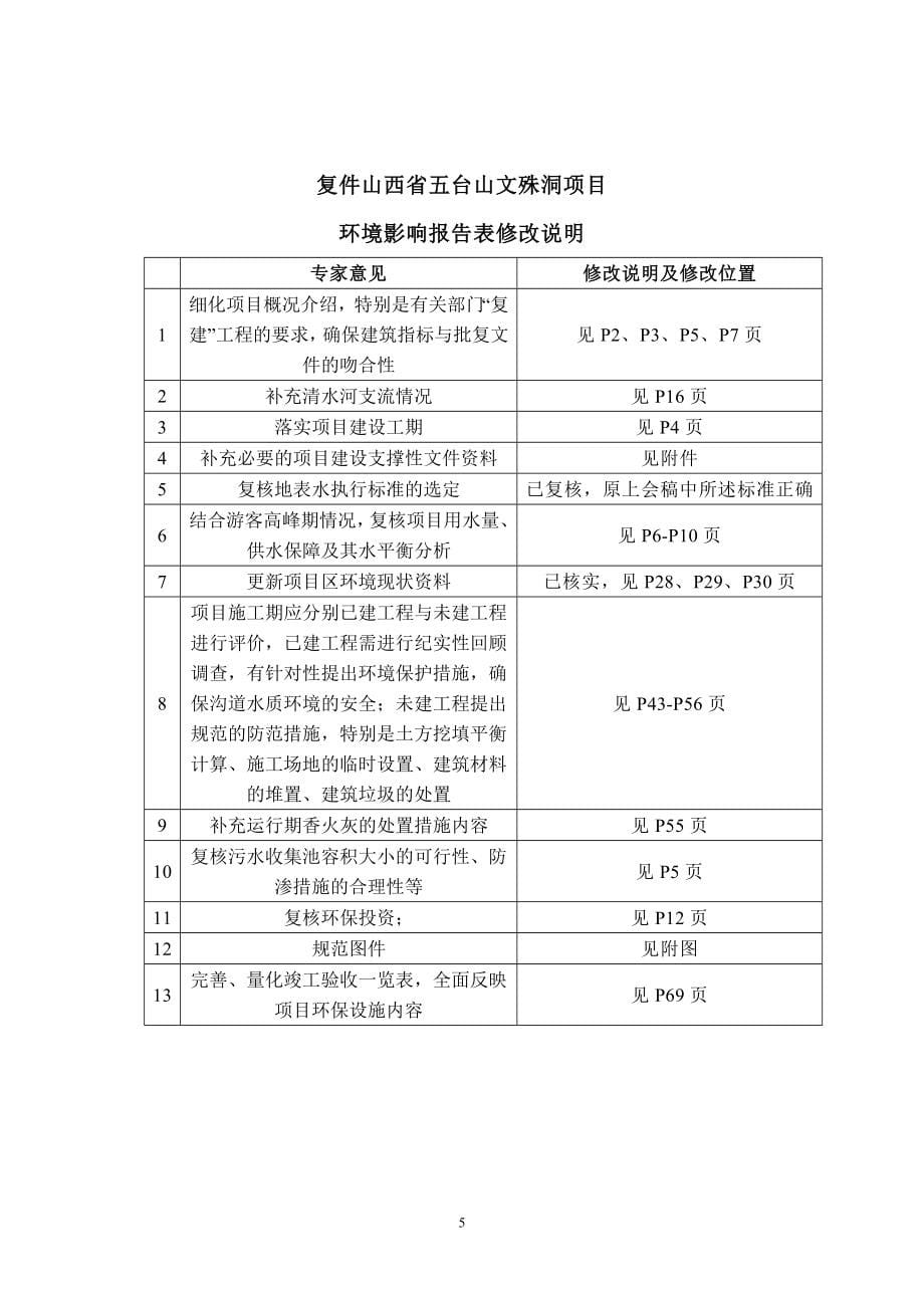 复建山西省五台山文殊洞项目环评报告.doc_第5页