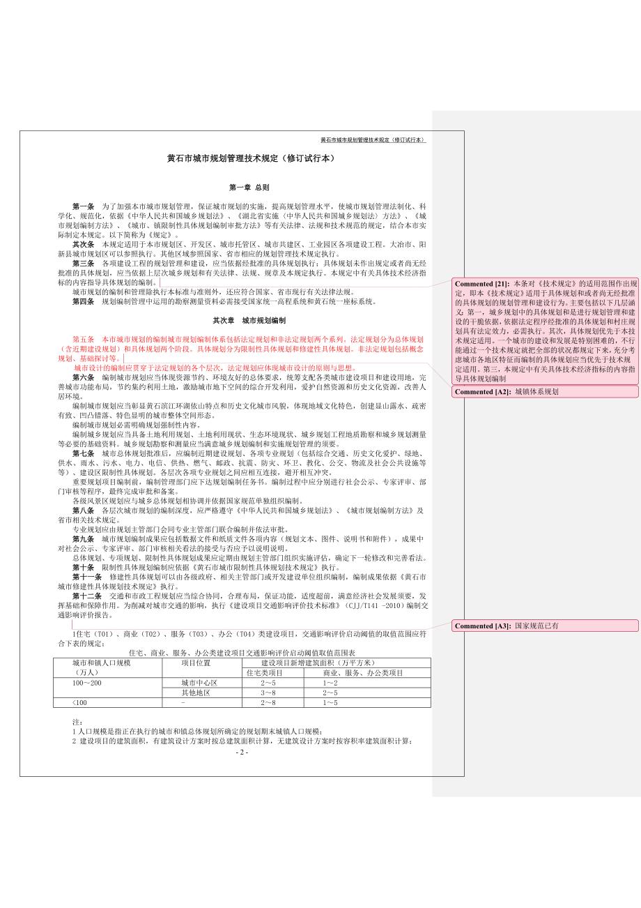 黄石规划管理技术规定_第2页