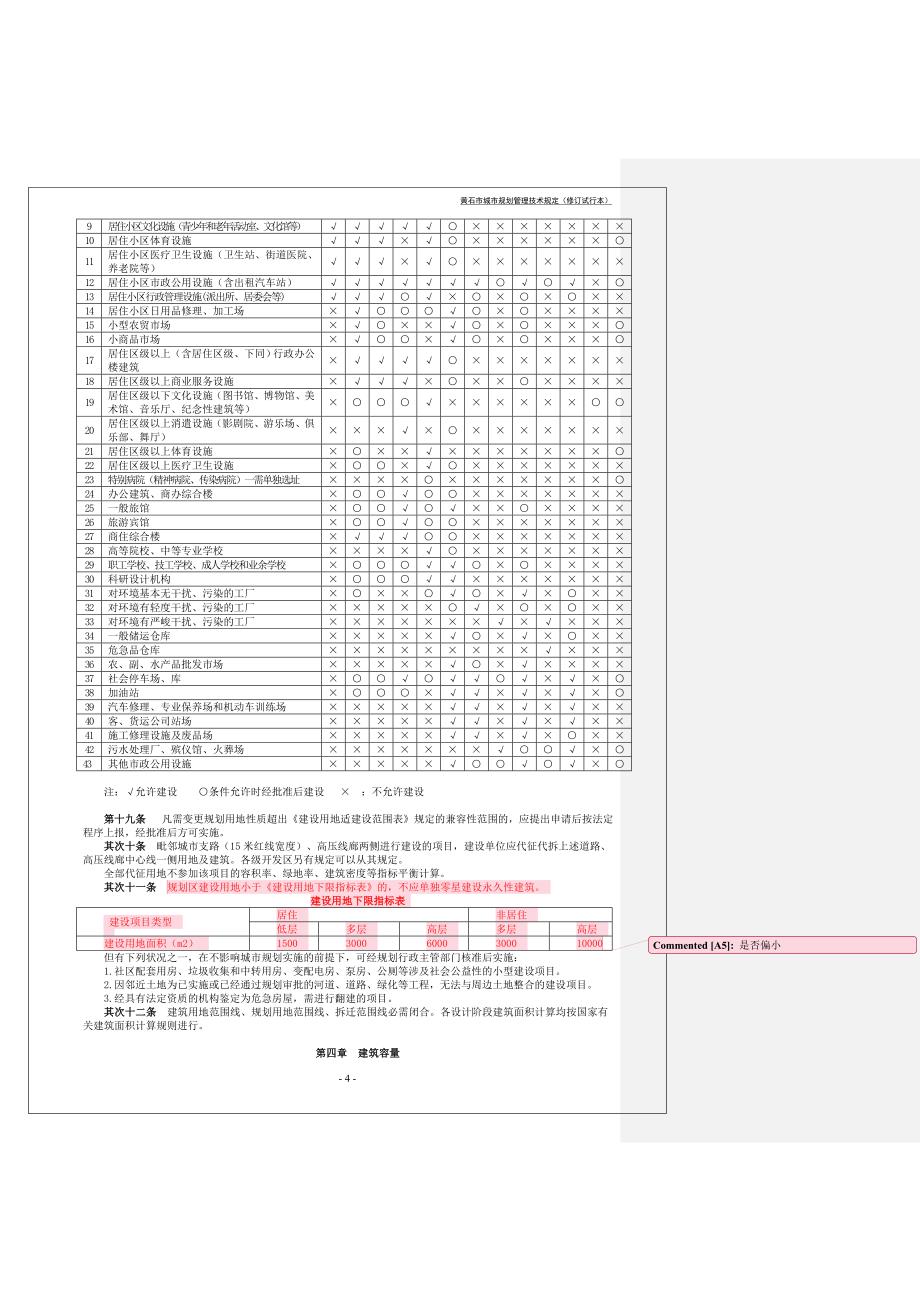 黄石规划管理技术规定_第4页