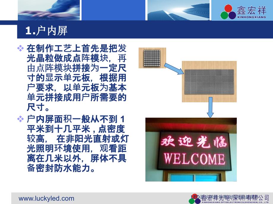 LED显示屏的分类及应用最新课件_第4页