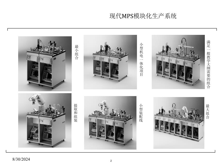 现代MPS模块化生产系统_第2页