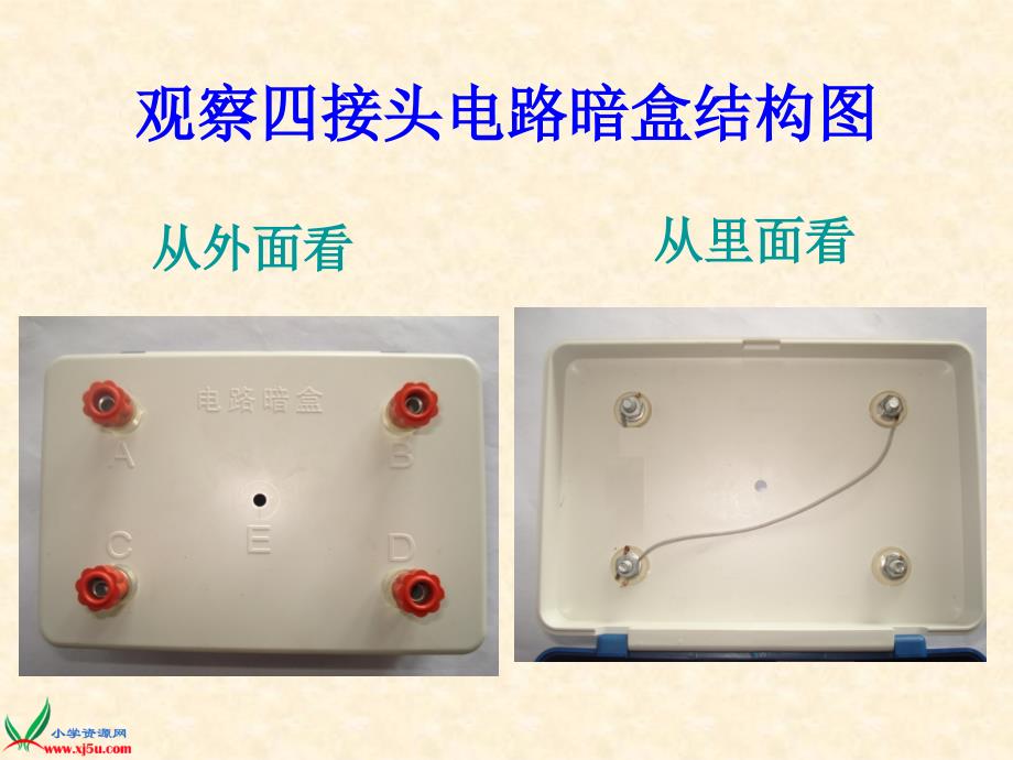 (教科版)四年级科学下册课件_不一样的电路连接_2_第3页