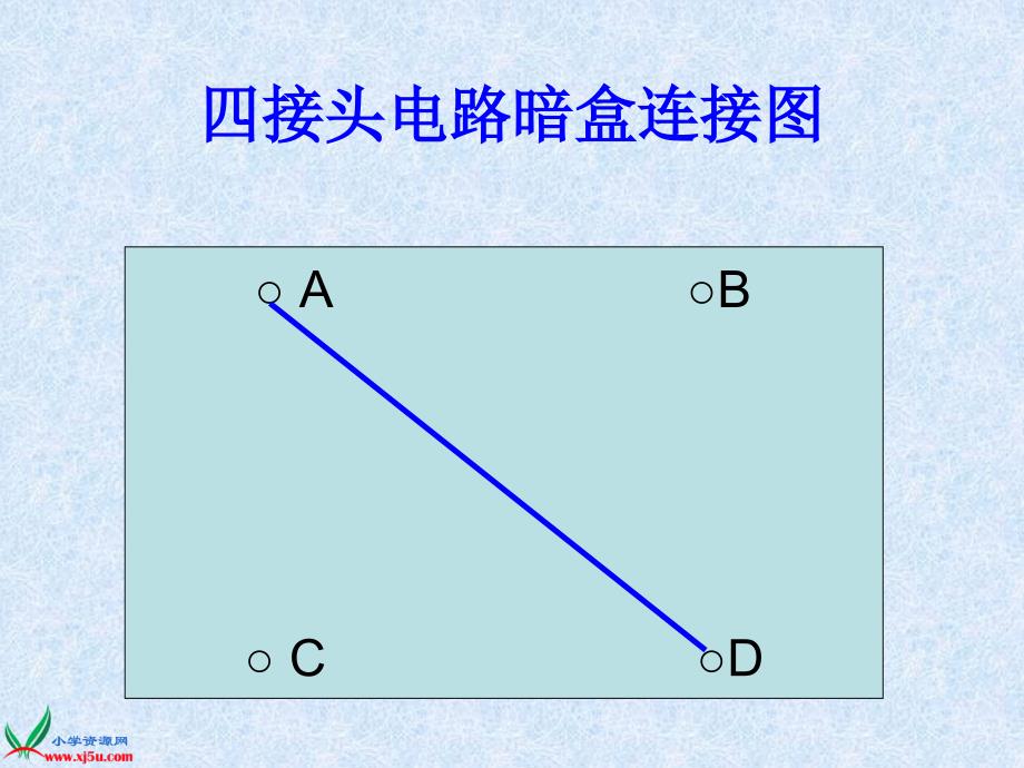 (教科版)四年级科学下册课件_不一样的电路连接_2_第4页