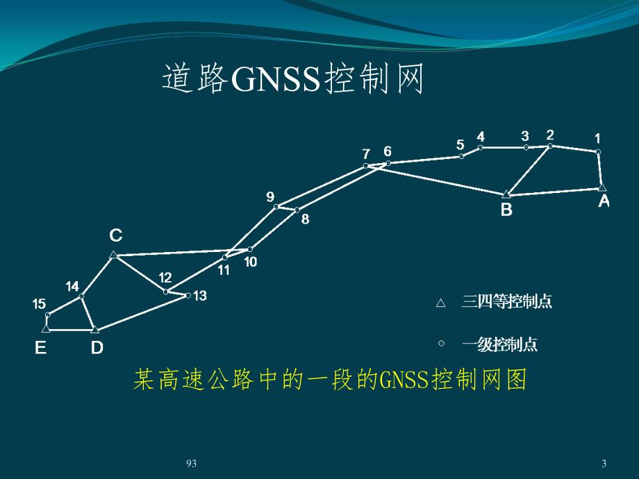 测量学（第四版）：第10章 道路桥梁隧道工程测量_第3页