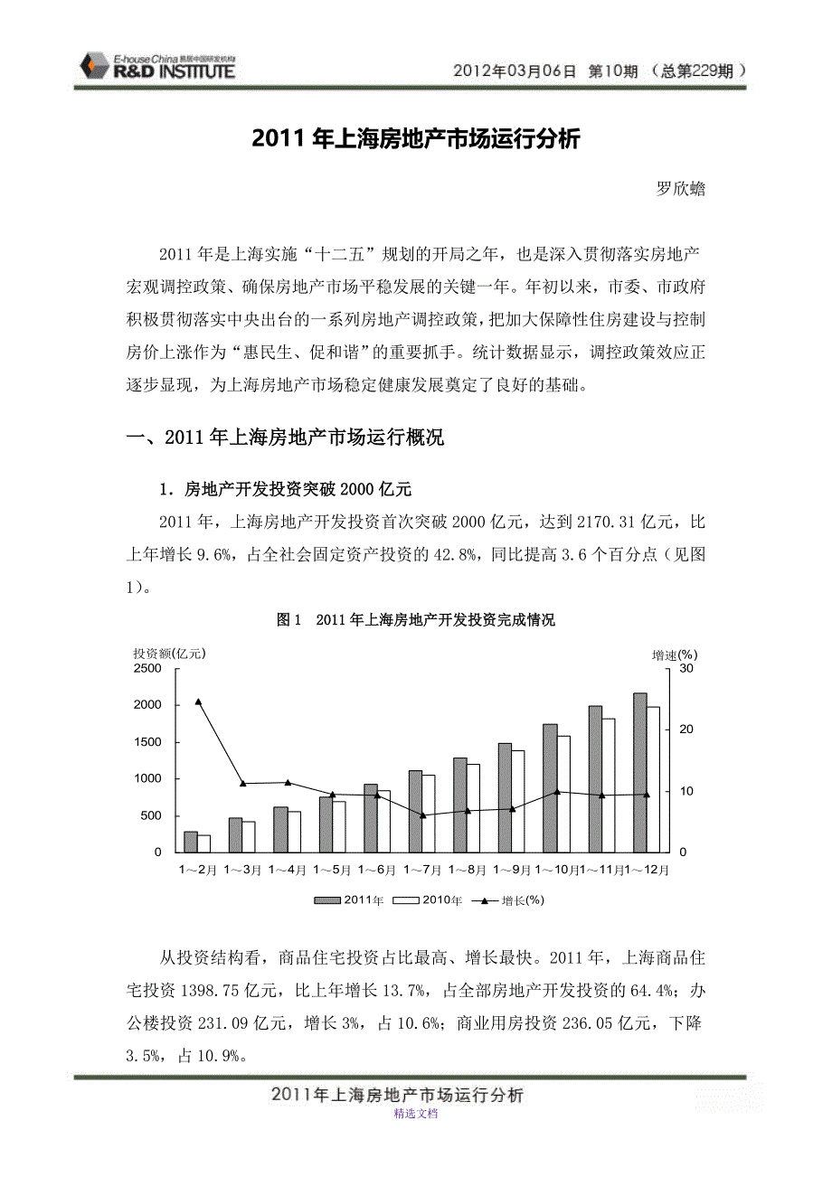 2011年上海房地产市场运行分析_第1页
