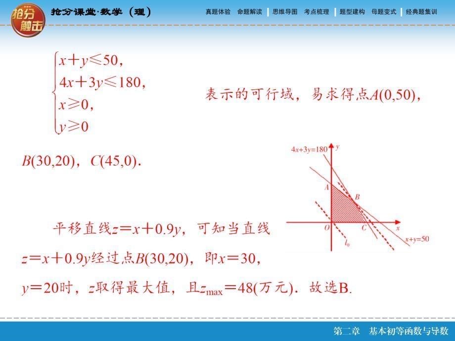 函数模型及应用课件_第5页