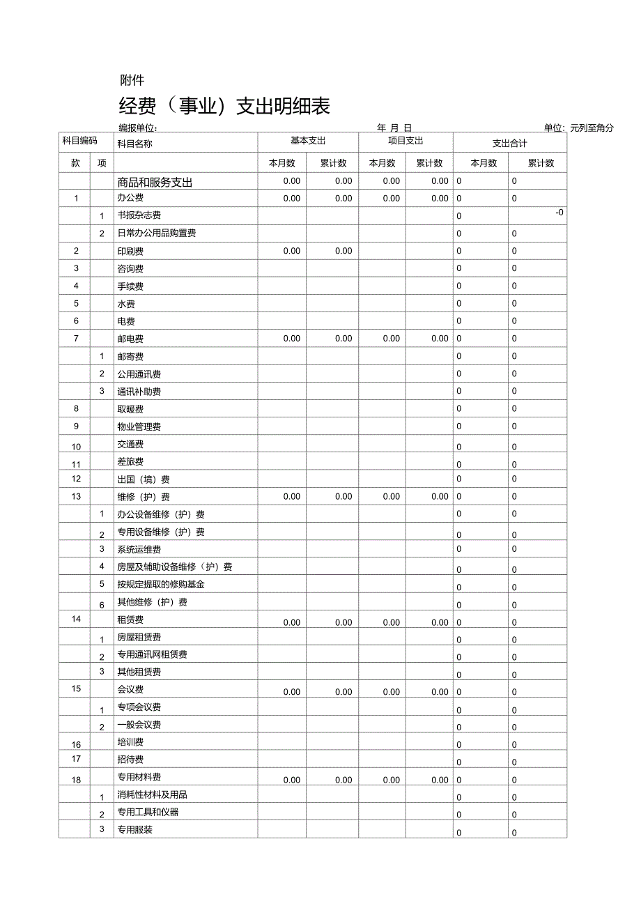 民办学校财务报表_第2页