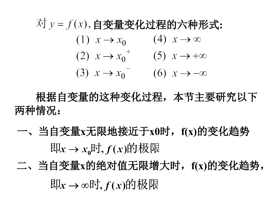 D13函数极限ppt课件_第2页