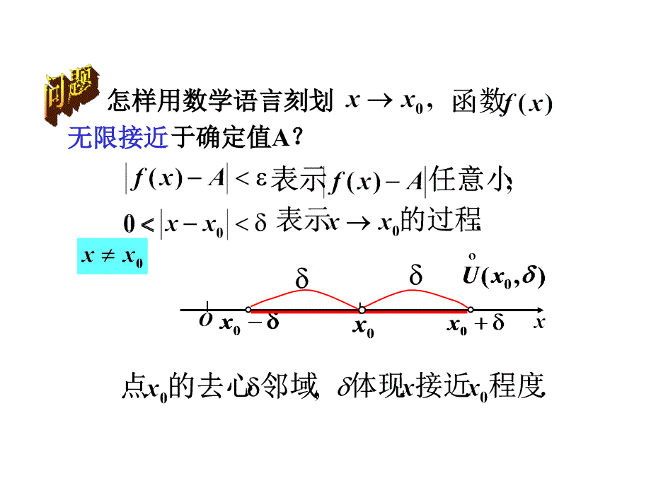 D13函数极限ppt课件_第4页