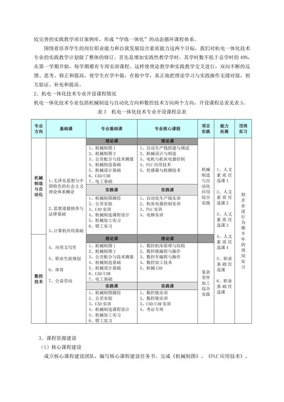 机电一体化专业群建设项目总结报告_第5页