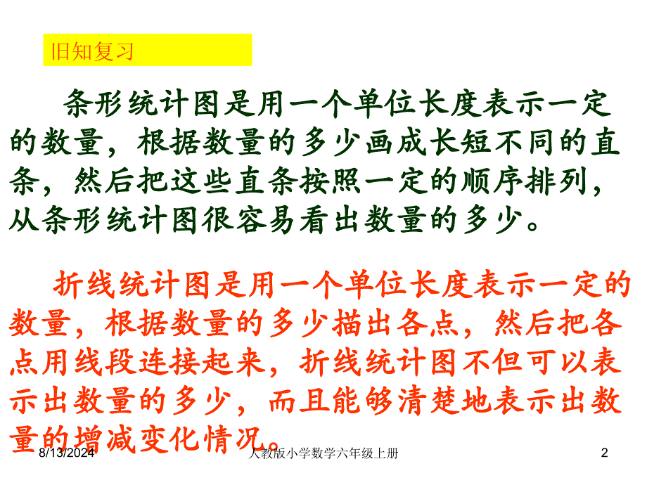 人教版小学数学六年级上册--扇形统计图教学设计课件_第2页